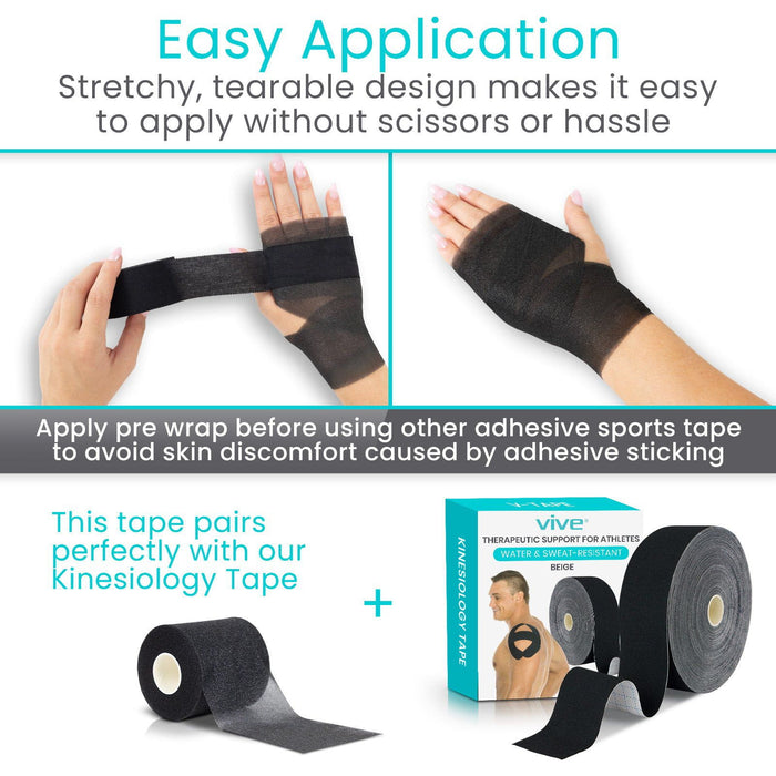Easy Application