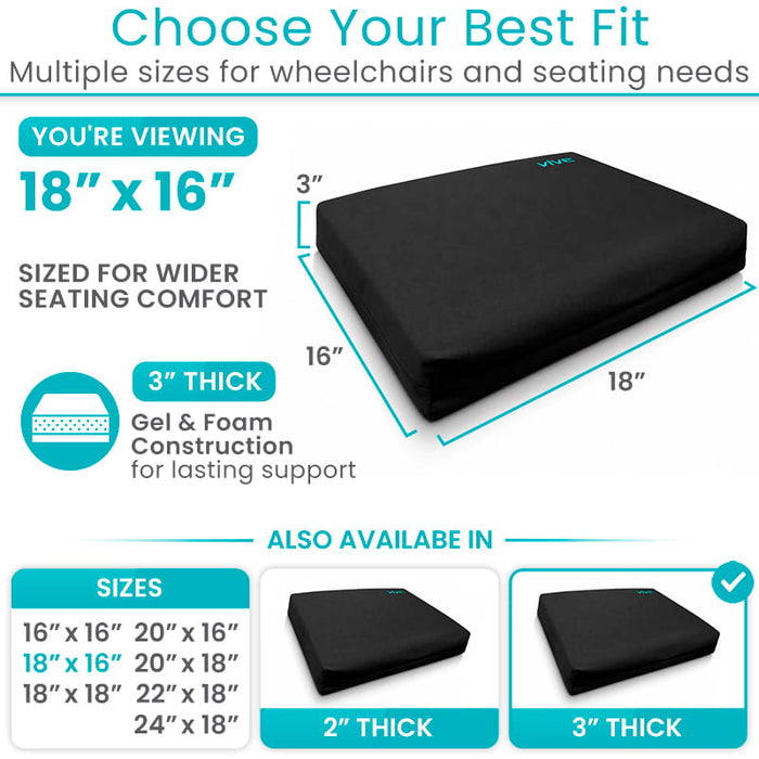 Choose Your Best Fit