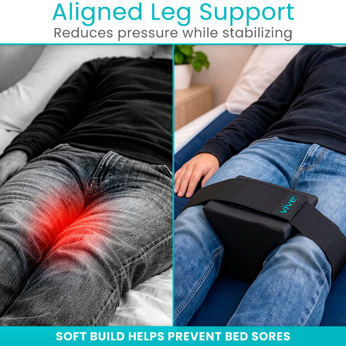 Aligned Leg Support