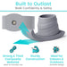 Built to Outlast - durable sturdy