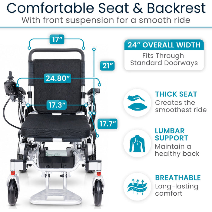 Comfortable Seat & Backrest