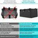 Comparison Chart Rollator Seat Bag Standard