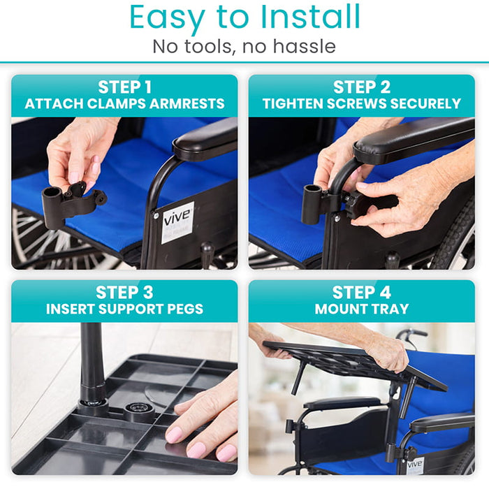 Easy to Install