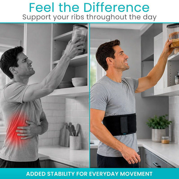 Feel the Difference