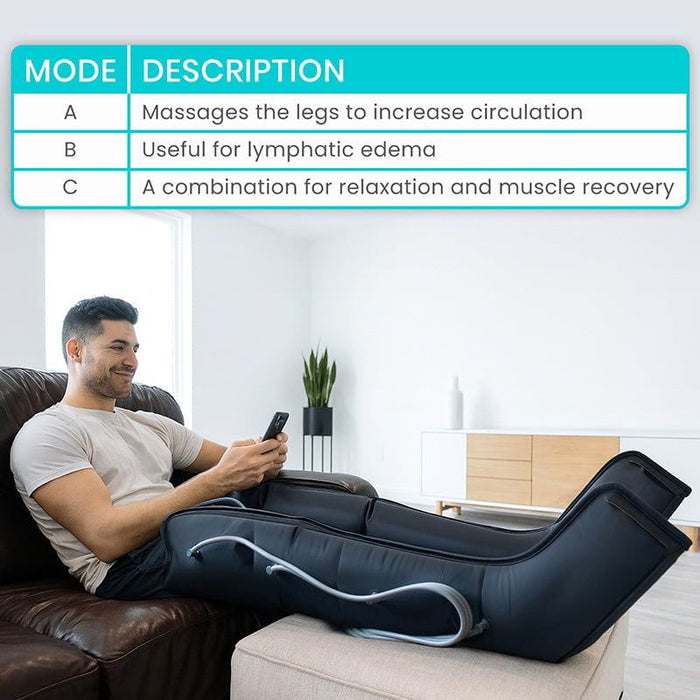 Man using a leg massager in a living room with text describing its modes.