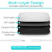 Multi-Layer Design for Optimal Conductivity 