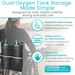 Stable Rear-Mount Design & Padded Interior for Tank Protection