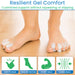 Resilient Gel Comfort
