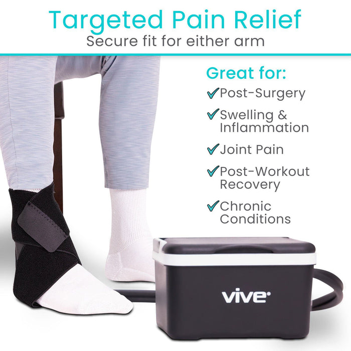 targeted pain relief
