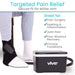 targeted pain relief