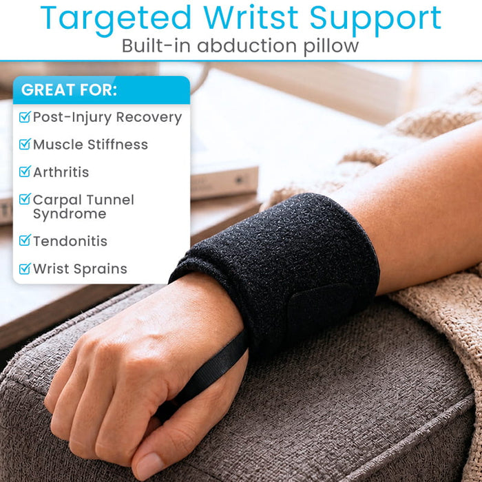Targeted Wrist Support