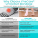 Why Choose ViveCare