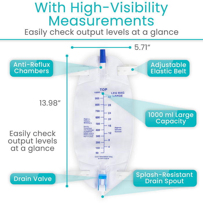 Medical catheter bag with high-visibility measurements and features highlighted