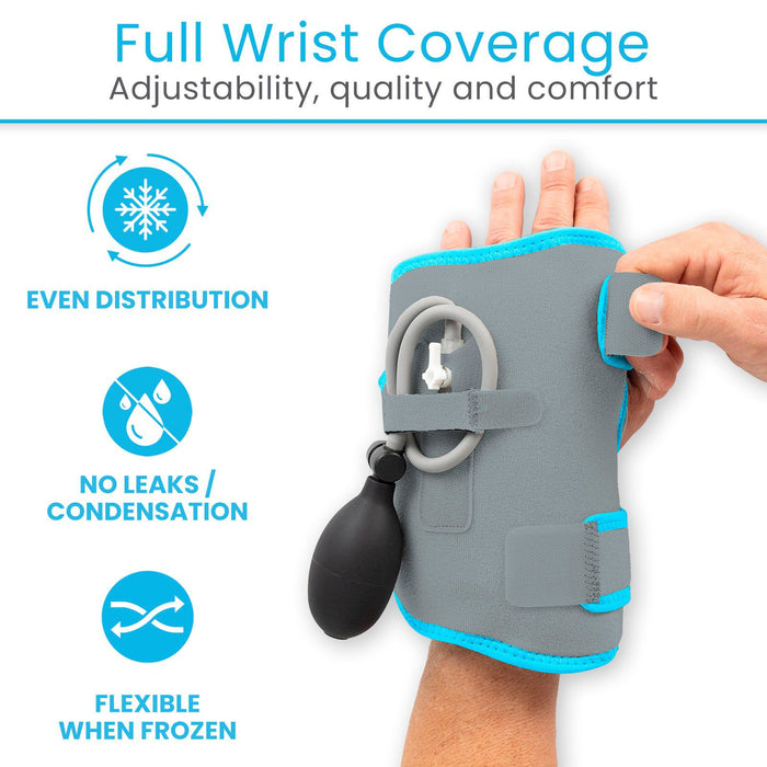 Full Wrist Coverage
