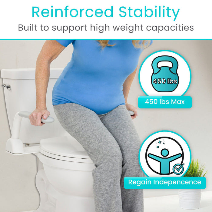 Reinforced Stability