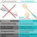 Comparison Chart