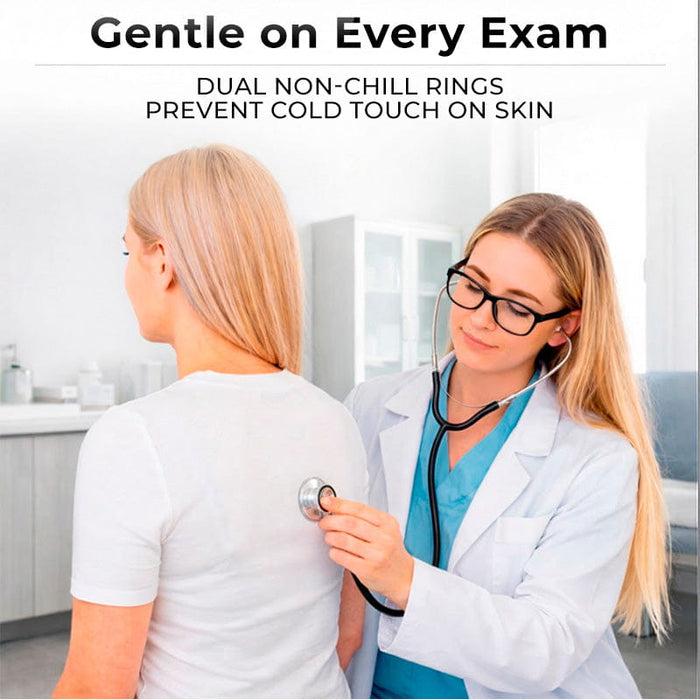 Gentle On Every Exams