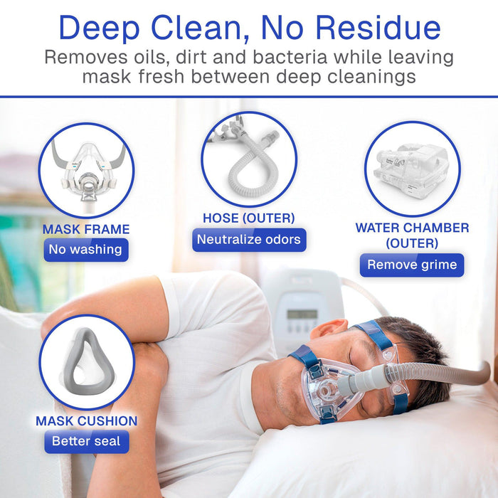 Removes oils, dirt, and bacteria