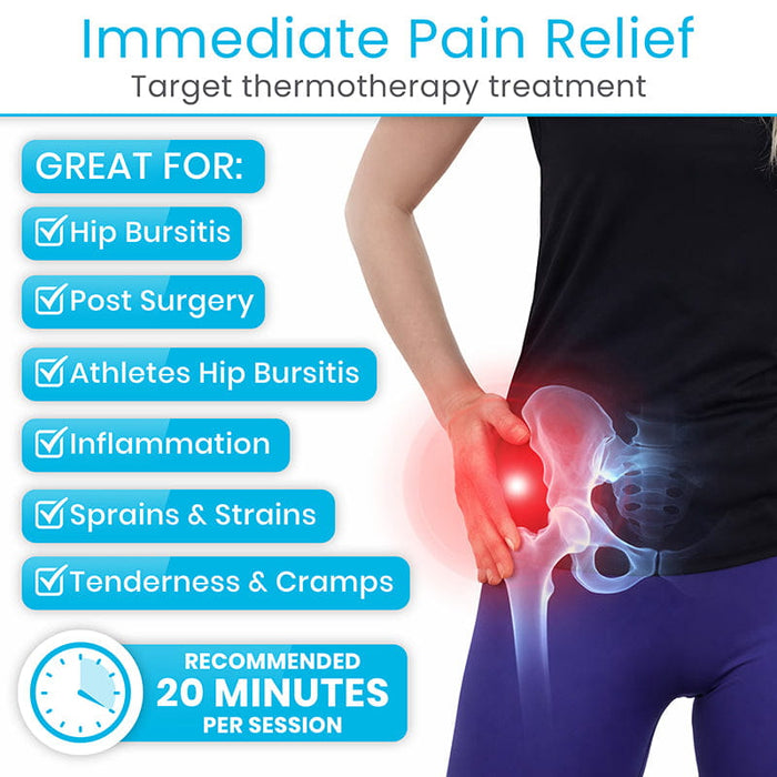 Immediate Pain Relief