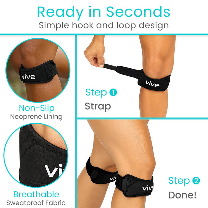Ready In Seconds