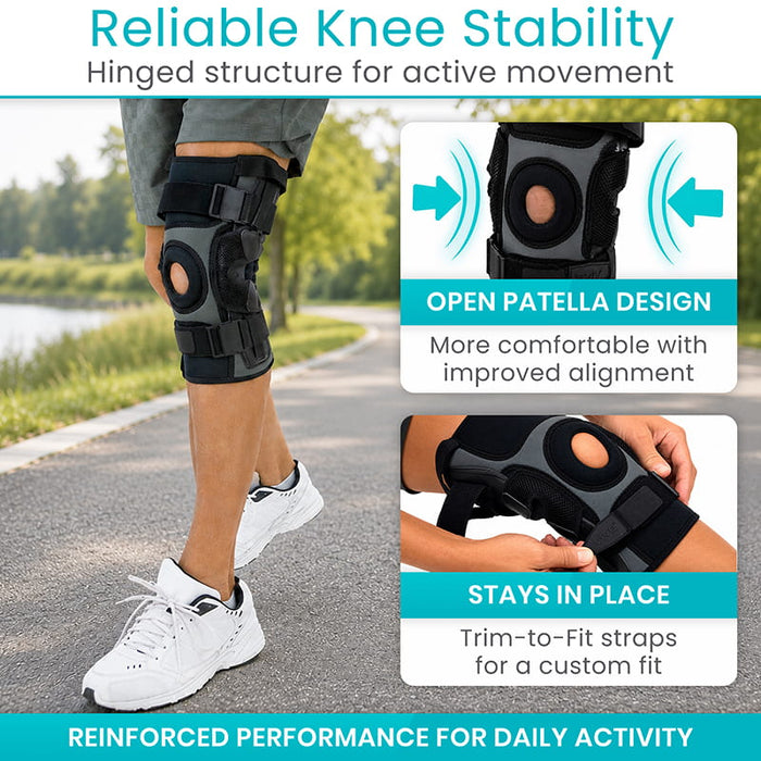 Reliable Knee Stability