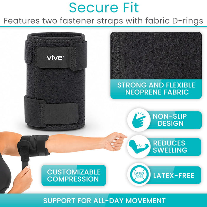 Secure Fit