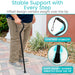 Stable Support