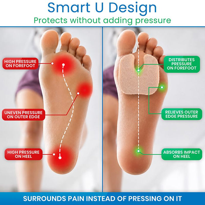 Smart U Design