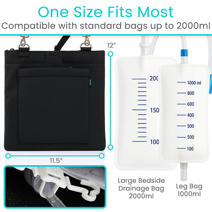 One Size Fits Most