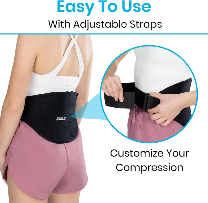 Customizable compression