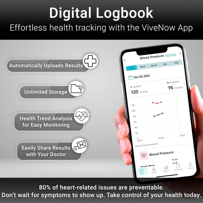 Digital Logbook