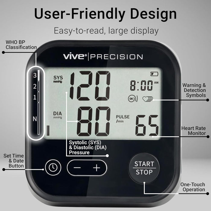 User-Friendly Design