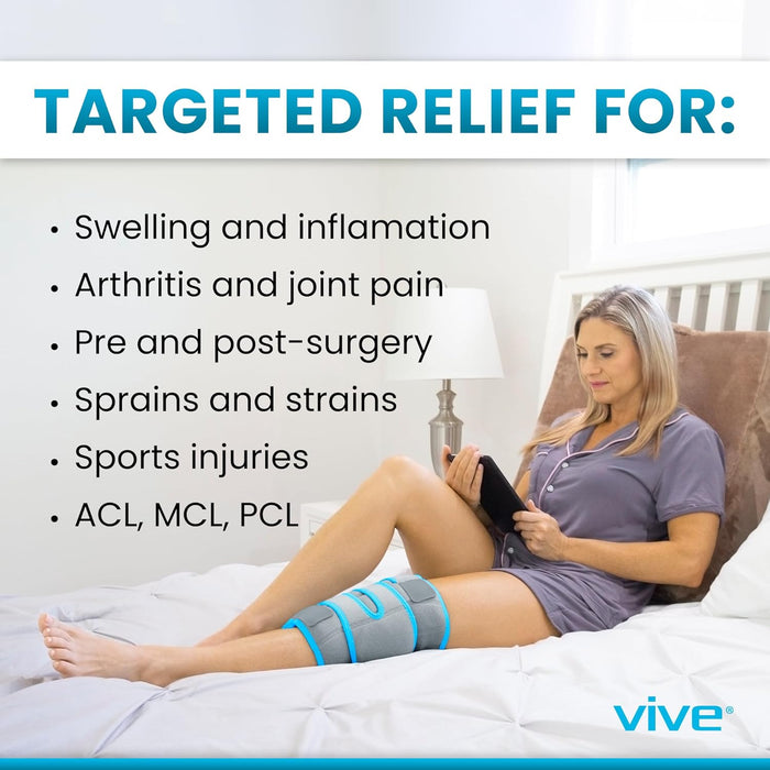 Targeted Relief For