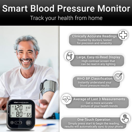 Smart Blood Pressure Monitor