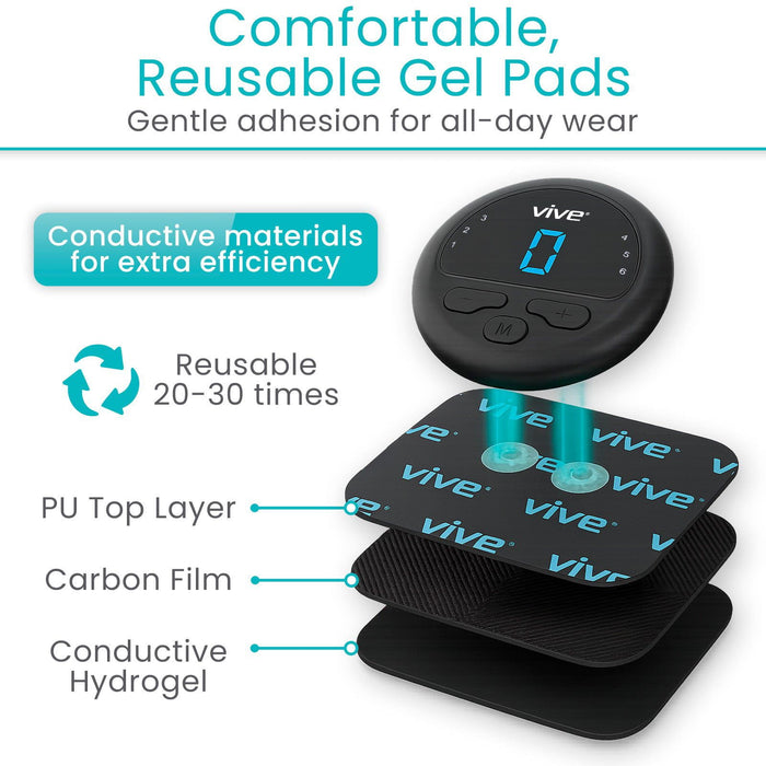 reusable gel packs 