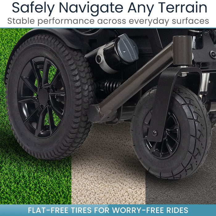 Safely Navigate Any Terrain