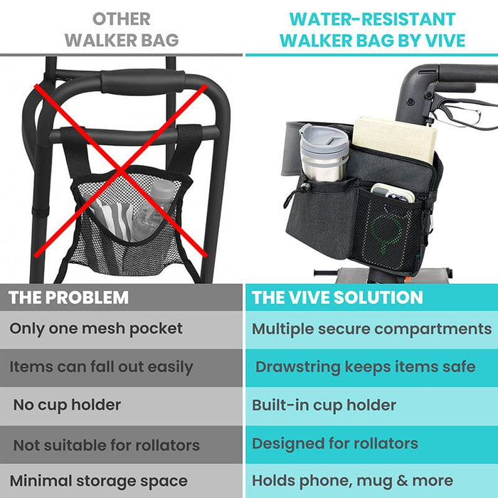 Water-resistant walker bag by vive