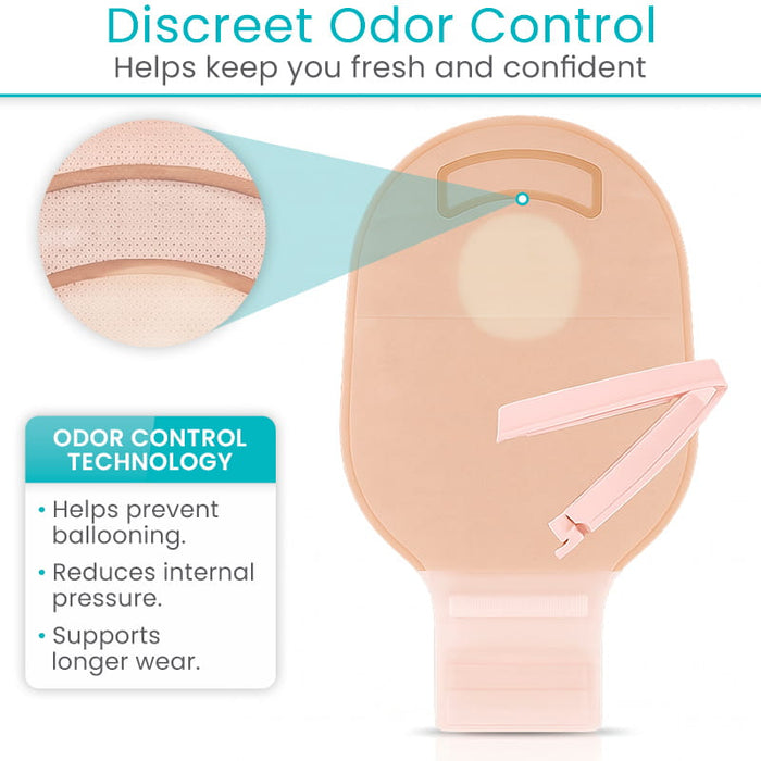 Discreet Odor Control