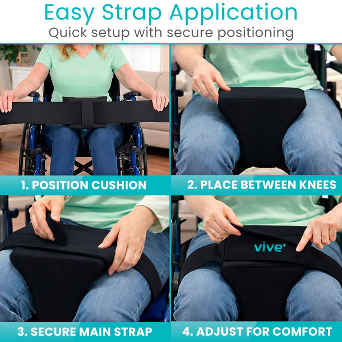 Easy Strap Application