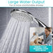 Large Water Output