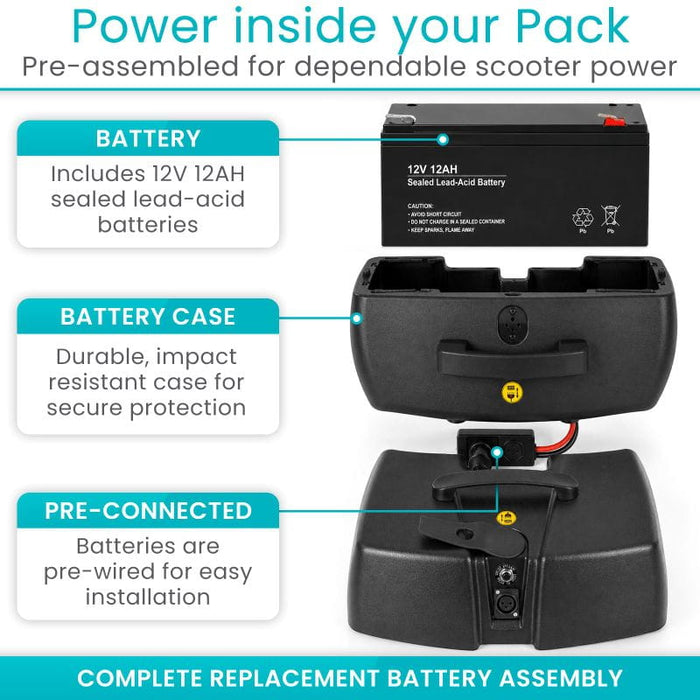 Power inside your Pack