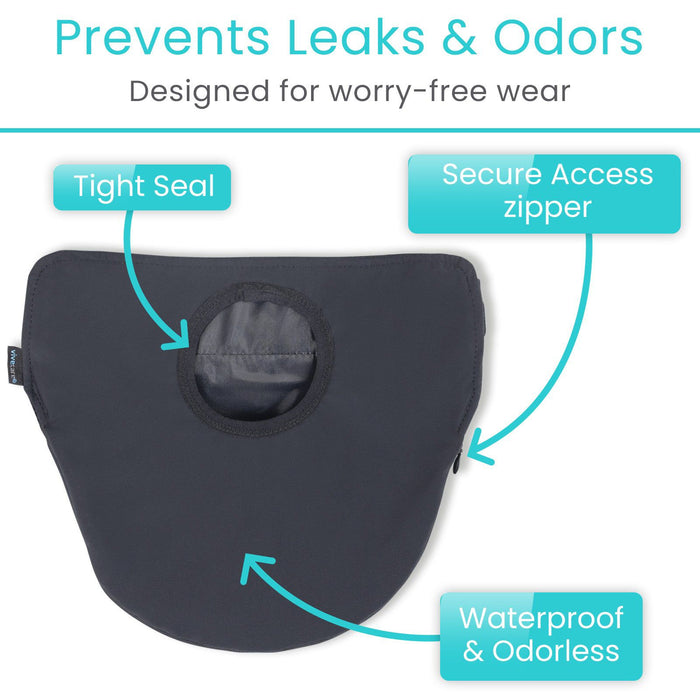 prevents leaks and odors