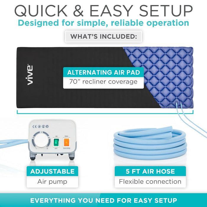 quick and easy setup