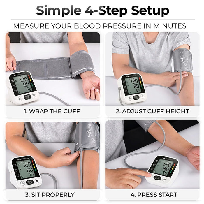 Simple 4-Step Setup