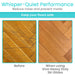 Whisper-Quiet Performance and floor safe