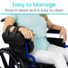 Easy to Manage