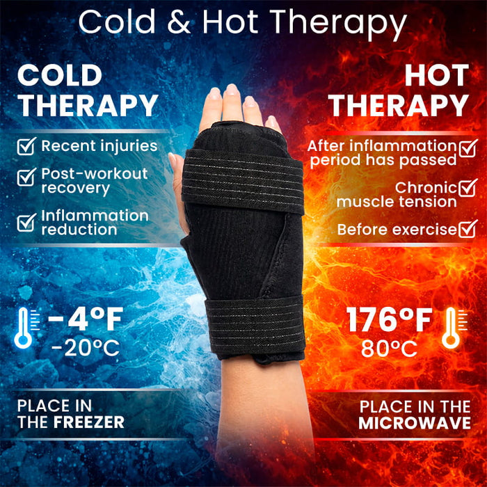 Cold & Hot Therapy