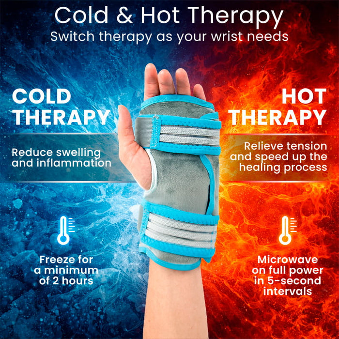Cold & Hot Therapy