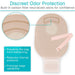 Discreet Odor Protection