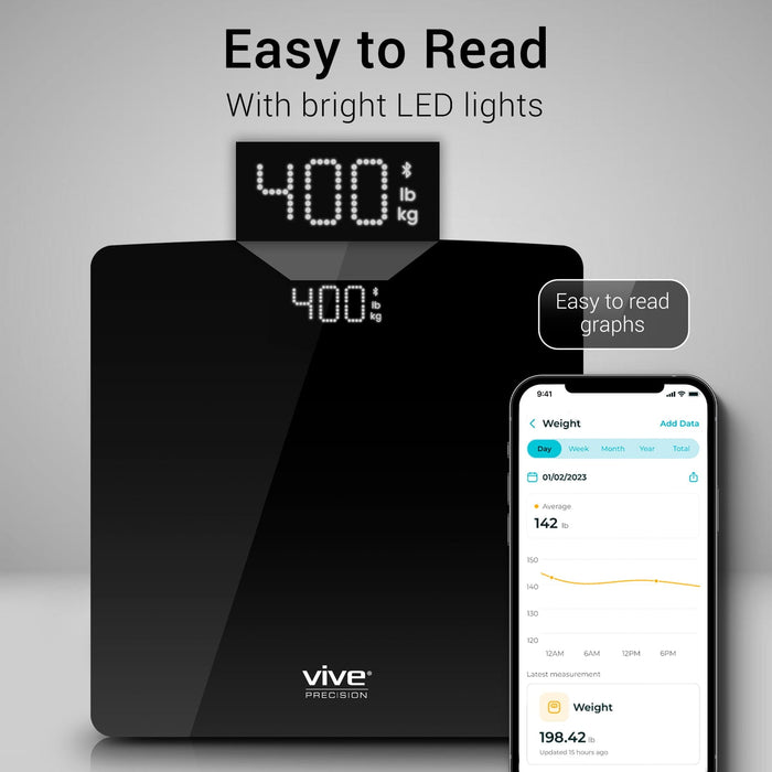 Digital Scale